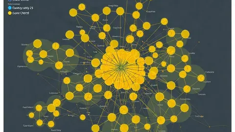 Home Assistant 2026.9 adds a built-in Matter network topology map
