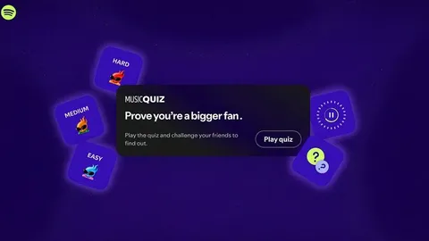 Spotify Music Quiz Expands: 2,000+ Artists in 11 Countries