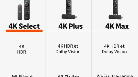 Amazon Fire TV Stick 4K Select at €27.99 on Amazon.fr (was €69.99)
