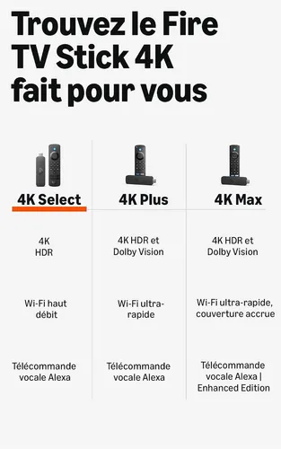 Amazon Fire TV Stick 4K Select at €27.99 on Amazon.fr (was €69.99)