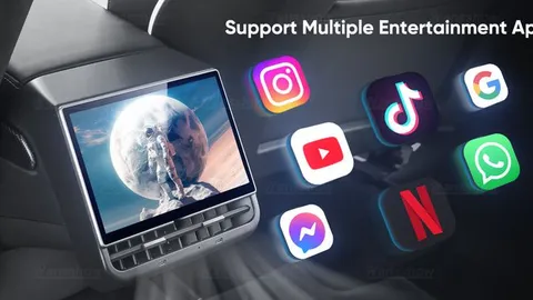Hansshow H86 Android rear screen for Tesla Model 3: our full review
